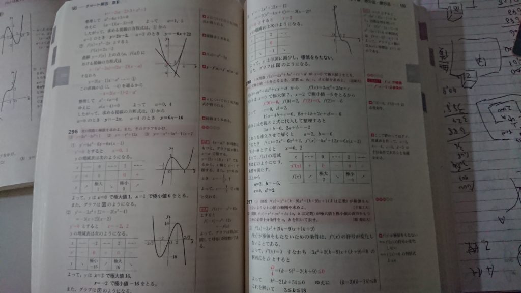 数学ⅡB問題集